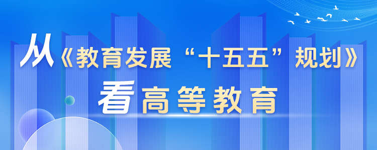 教育专题（移动首页）